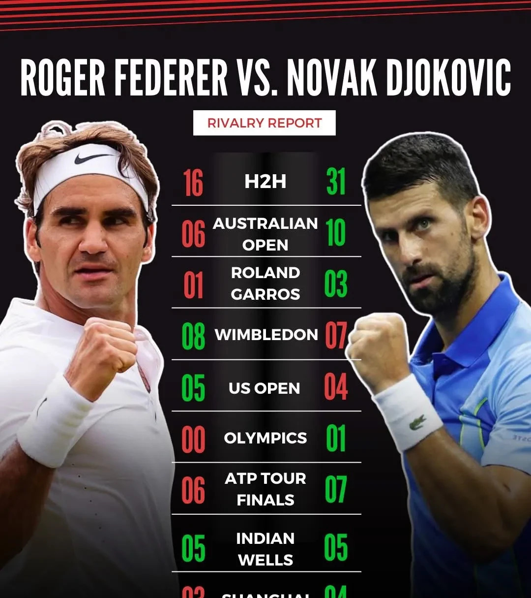 金年会官方入口费德勒爆冷击败澳大利亚队，回归赛场引爆全场！(费德勒拿过几次澳网)